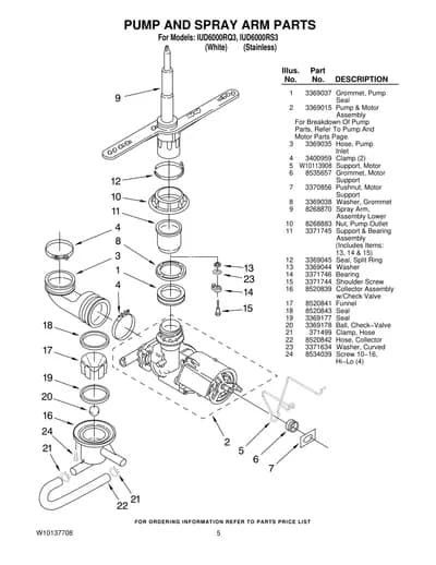 PUMP AND SPRAY ARM PARTS