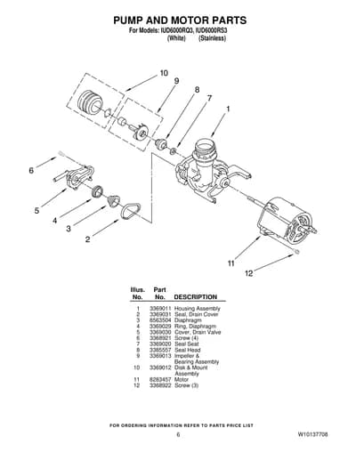 PUMP AND MOTOR PARTS
