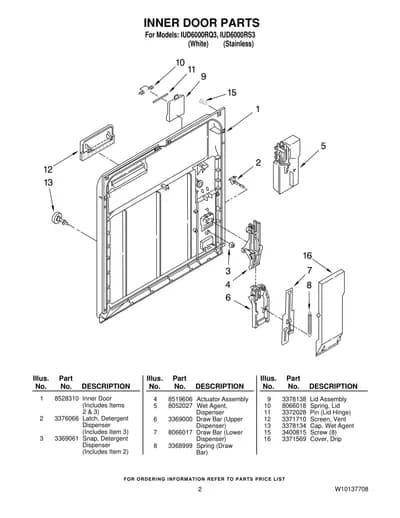 INNER DOOR PARTS
