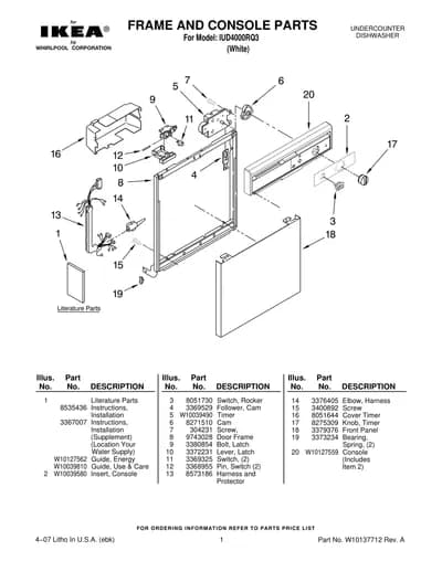 FRAME AND CONSOLE PARTS