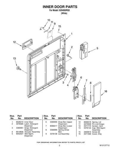 INNER DOOR PARTS