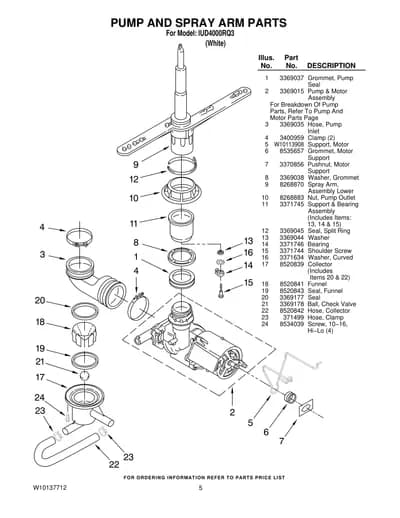 PUMP AND SPRAY ARM PARTS