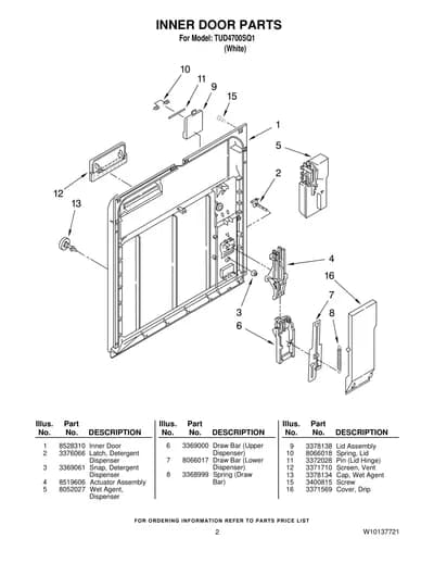 INNER DOOR PARTS