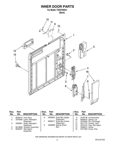 INNER DOOR PARTS