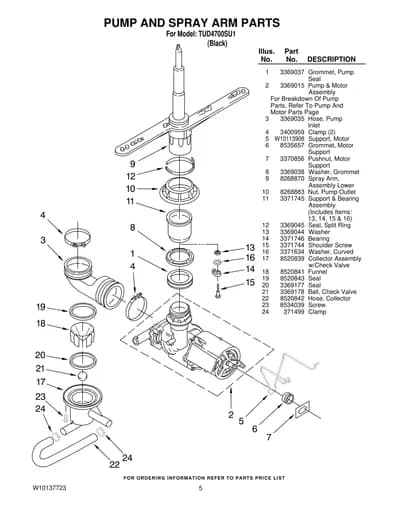PUMP AND SPRAY ARM PARTS