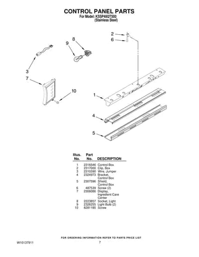 CONTROL PANEL PARTS