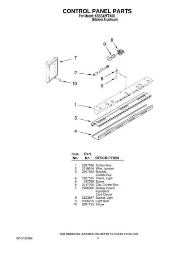 CONTROL PANEL PARTS