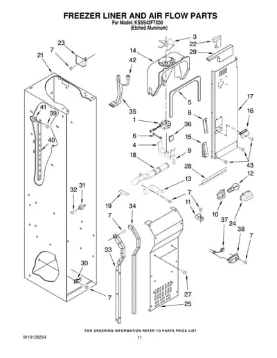 FREEZER LINER AND AIR FLOW PARTS