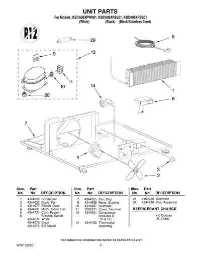 UNIT PARTS