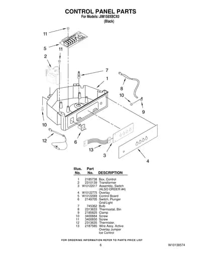 CONTROL PANEL PARTS