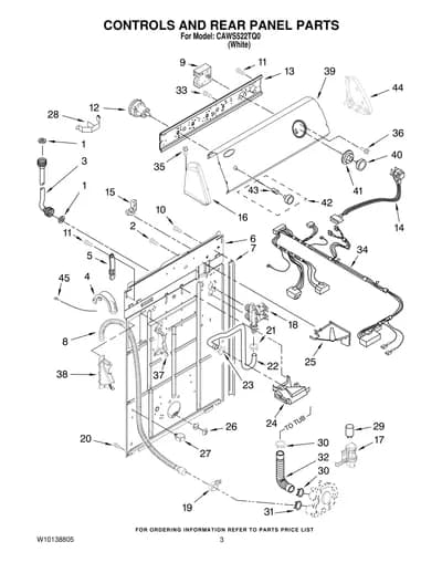 CONTROLS AND REAR PANEL PARTS