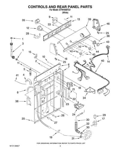 CONTROLS AND REAR PANEL PARTS