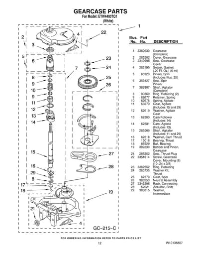 GEARCASE PARTS