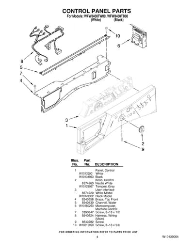 CONTROL PANEL PARTS