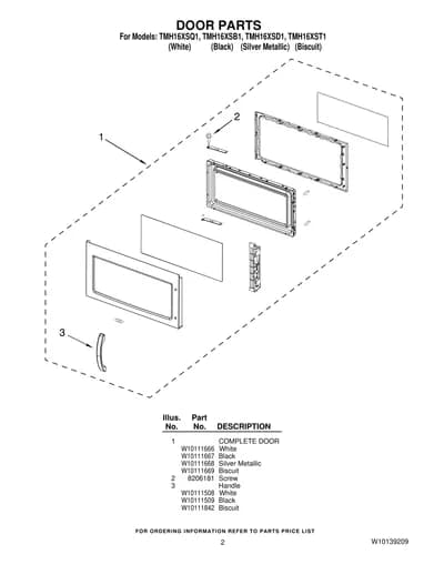 DOOR PARTS