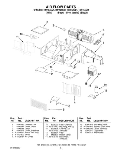 AIR FLOW PARTS