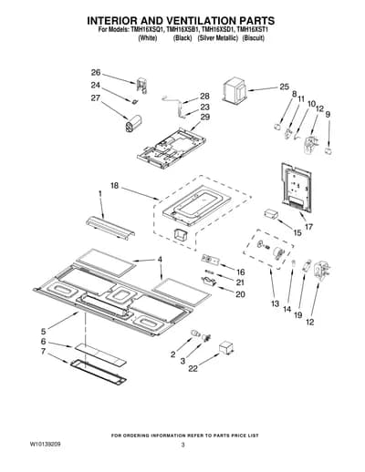 INTERIOR AND VENTILATION PARTS
