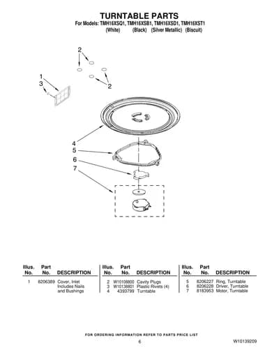 TURNTABLE PARTS