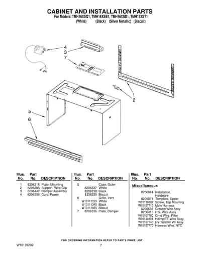CABINET AND INSTALLATION PARTS