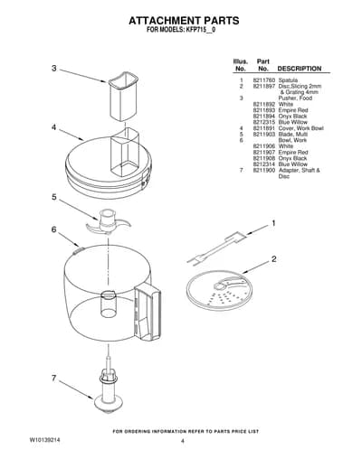 ATTACHMENT PARTS