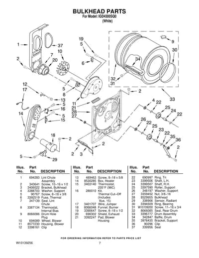 BULKHEAD PARTS