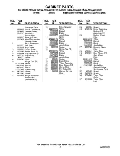 CABINET PARTS