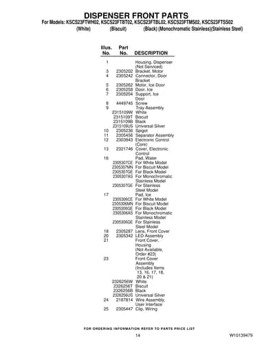 DISPENSER FRONT PARTS
