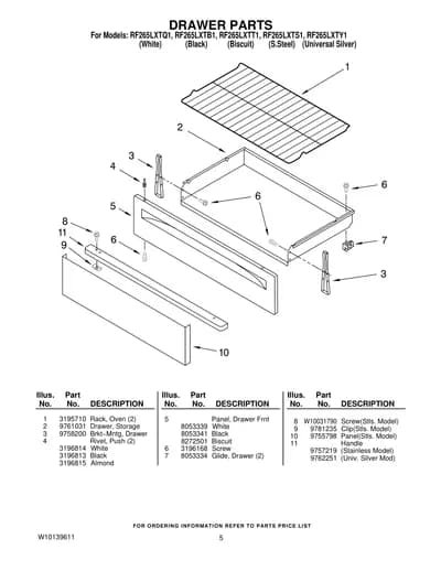 DRAWER PARTS