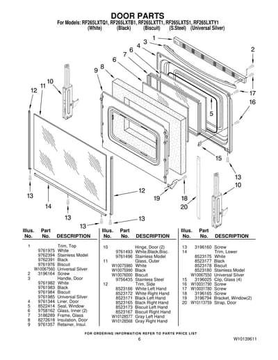 DOOR PARTS