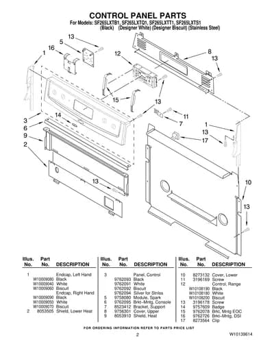 CONTROL PANEL PARTS