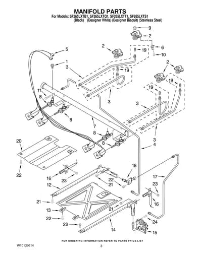 MANIFOLD PARTS