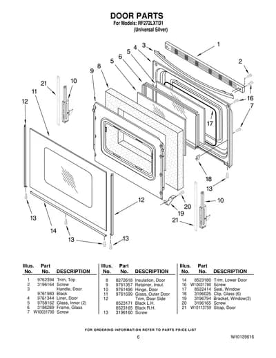 DOOR PARTS