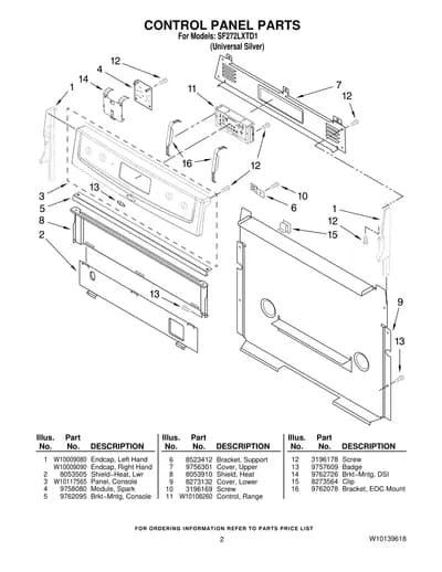 CONTROL PANEL PARTS