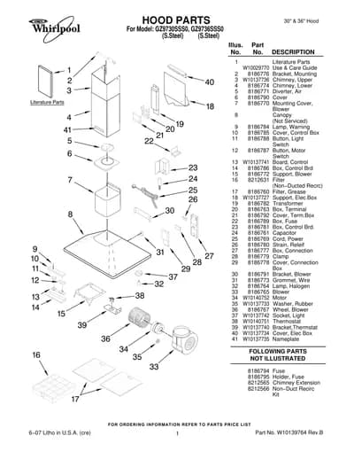 HOOD PARTS