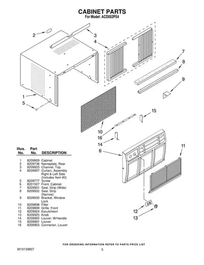 CABINET PARTS