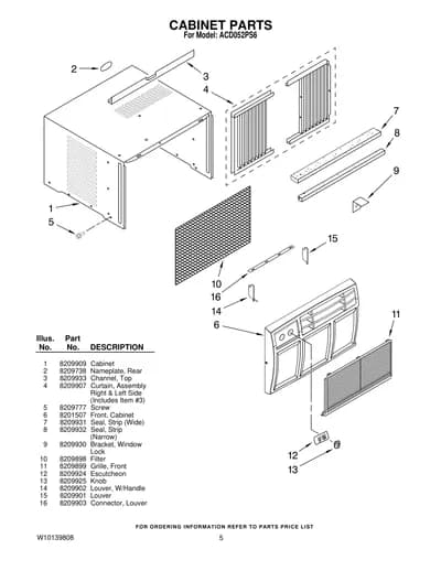 CABINET PARTS
