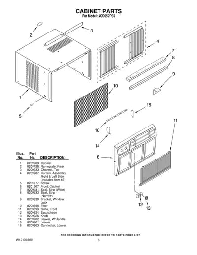 CABINET PARTS