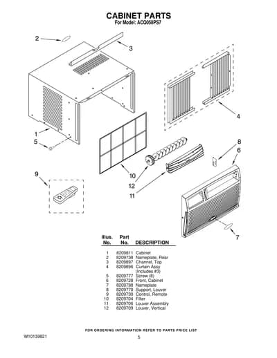 CABINET PARTS