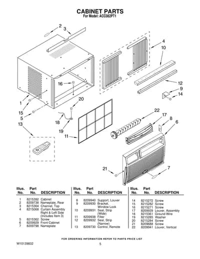 CABINET PARTS