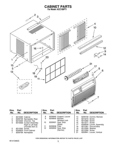 CABINET PARTS
