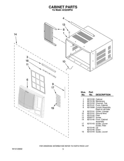 CABINET PARTS