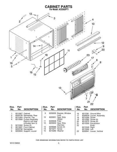 CABINET PARTS