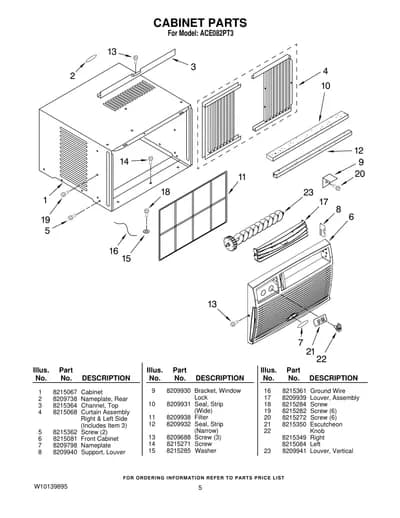 CABINET PARTS