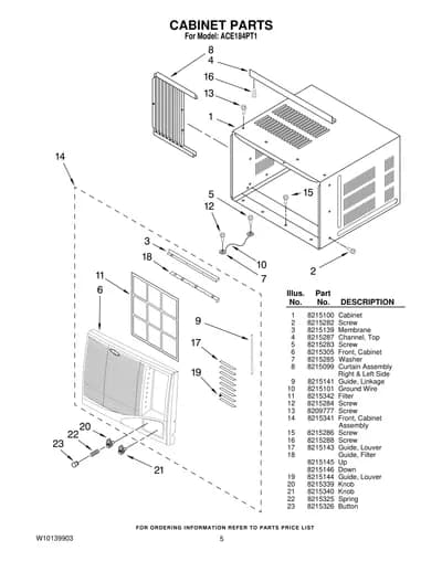 CABINET PARTS