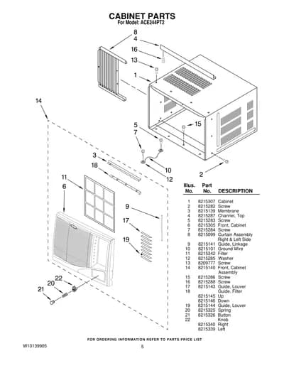 CABINET PARTS