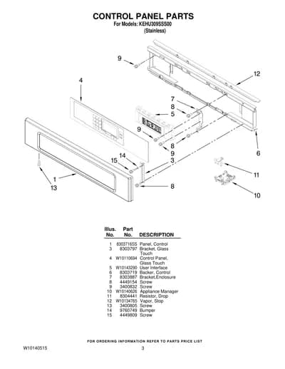 CONTROL PANEL PARTS