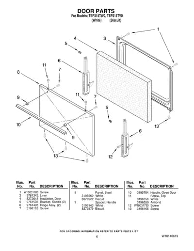 DOOR PARTS