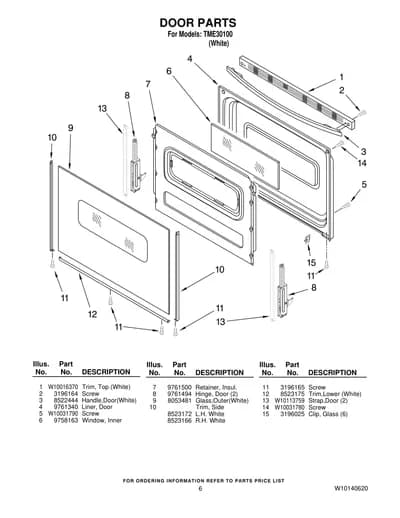 DOOR PARTS