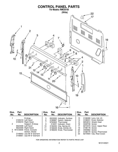 CONTROL PANEL PARTS