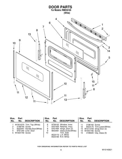 DOOR PARTS